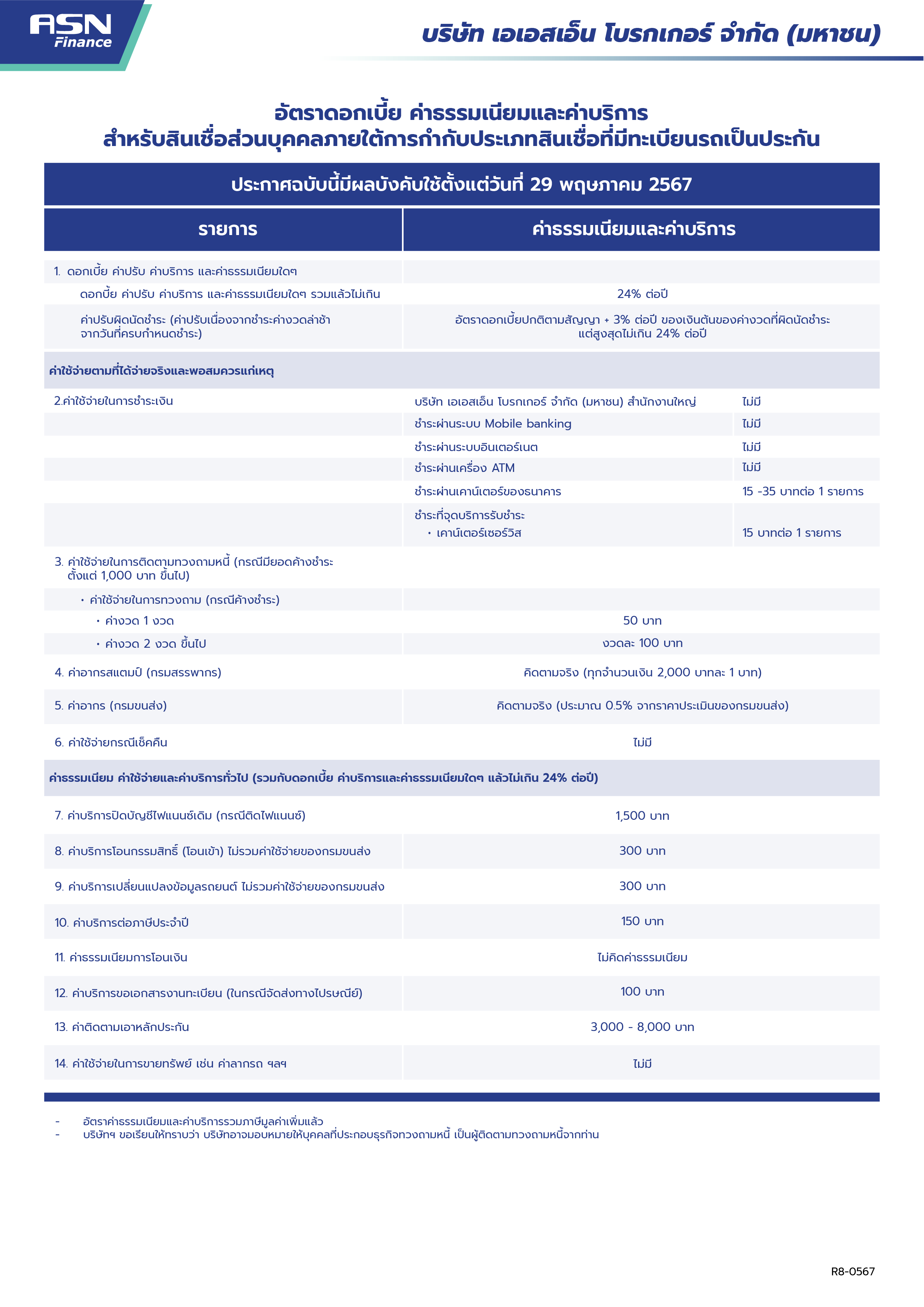 ตารางอัตราดอกเบี้ยสินเชื่อจำนำทะเบียนรถ ASN Finance