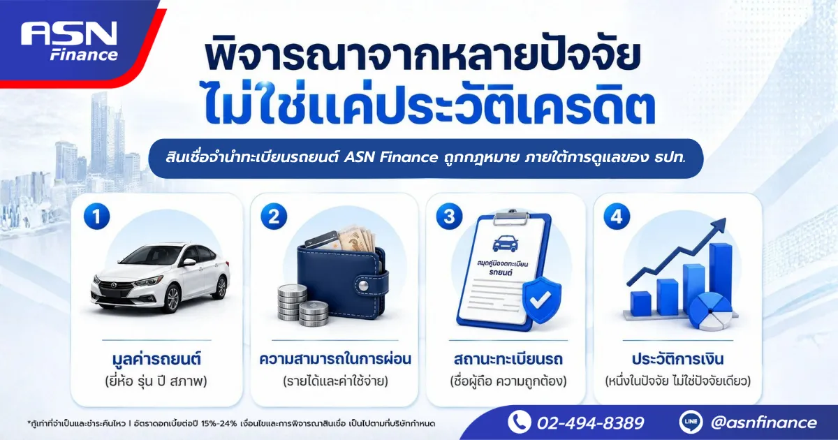 4 ขั้นตอนขอสินเชื่อทะเบียนรถกับ ASN Finance