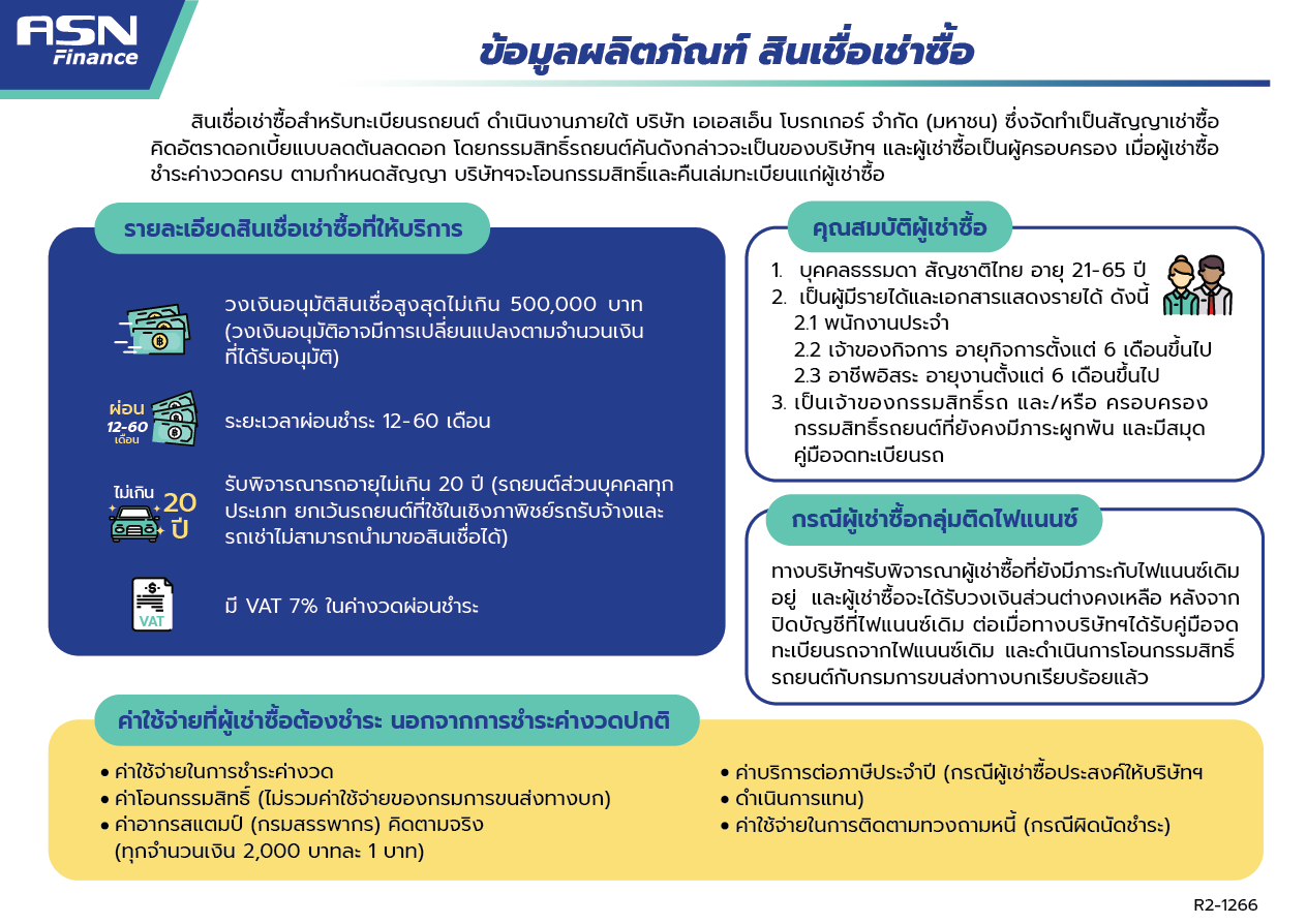 ข้อมูลผลิตภัณฑ์1