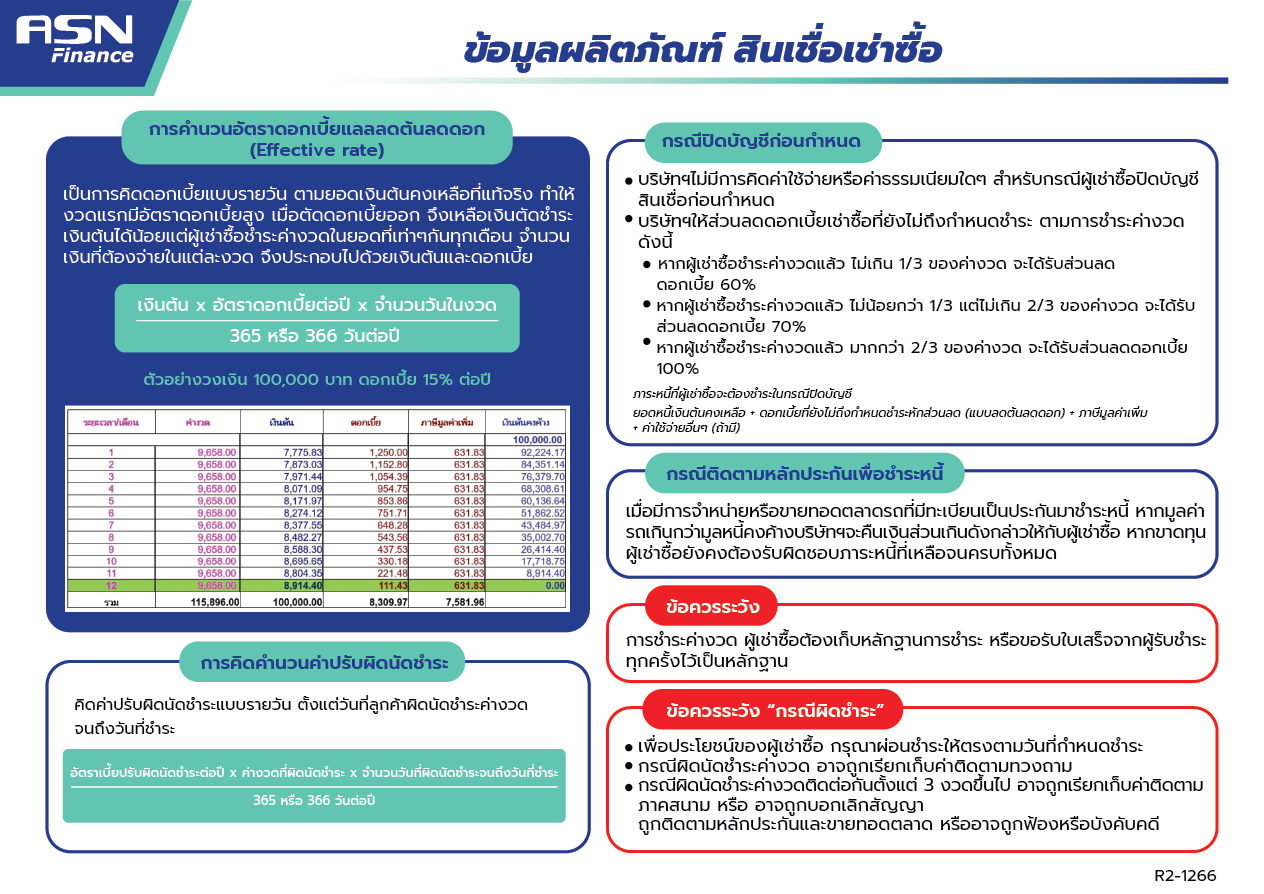 ข้อมูลผลิตภัณฑ์2